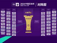 开云体育网页版入口-包含精彩比赛的首轮对阵公布在即的词条