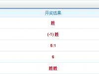 开云体育官网登入-亚特兰大惨遭逆转！博格特神奇进球