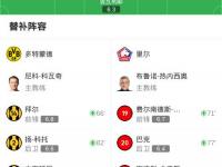 开云体育中国官方-关于多特蒙德攻势如潮，逼平对手收获关键分数！的信息