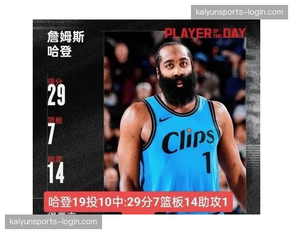 骑士季后赛轮换名单分析，哈登米切尔莫布里艾伦锁定主力