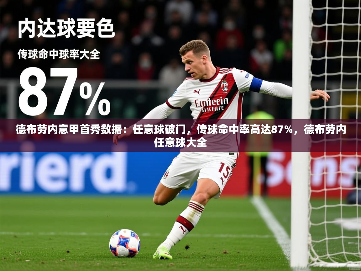 2025开云体育app投诉德布劳内意甲首秀数据：任意球破门，传球命中率高达87%，德布劳内任意球大全  第2张