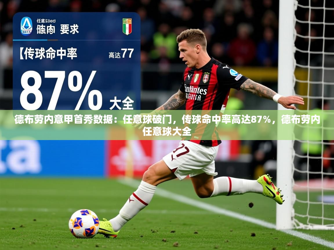 2025开云体育app投诉德布劳内意甲首秀数据：任意球破门，传球命中率高达87%，德布劳内任意球大全  第4张