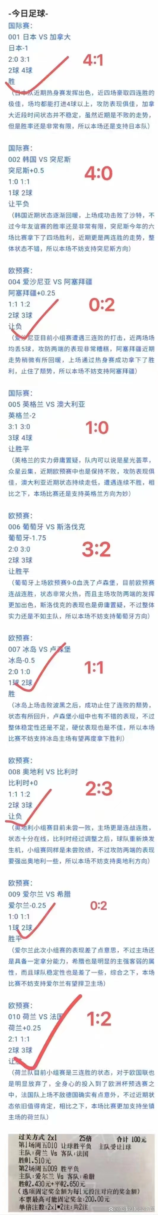 波兰主场告负，欧预赛风云不减的简单介绍