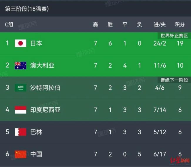 关于雷恩队豪取胜利，晋级形势一片光明的信息