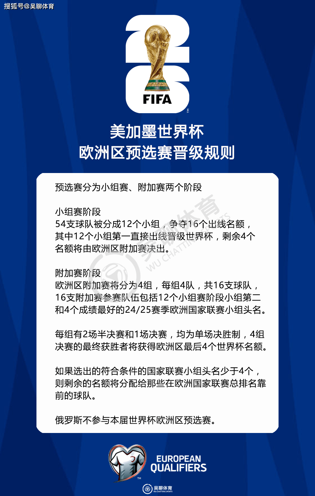 欧预赛强队轻取胜利，晋级名列前茅的简单介绍