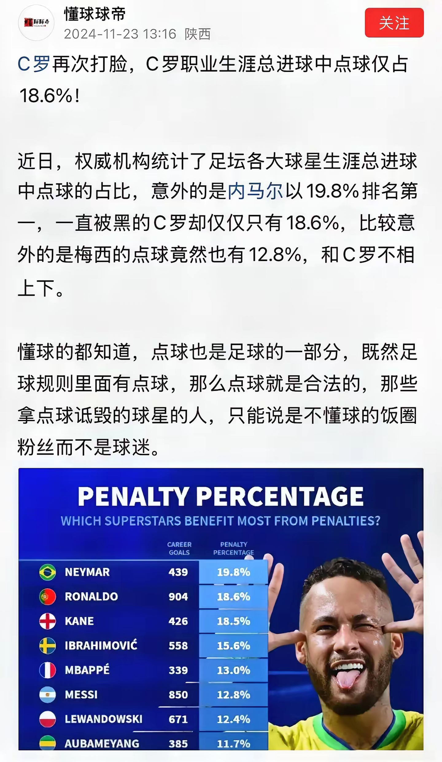 足球巨星接受赛后采访分析战局