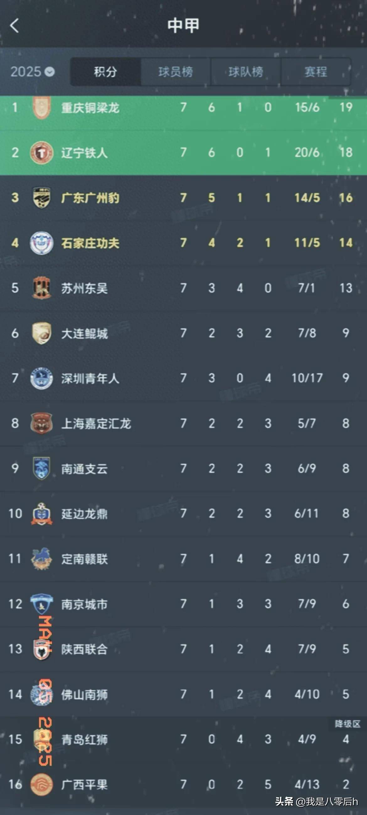 北控球员破门得分，客场实现关键胜利