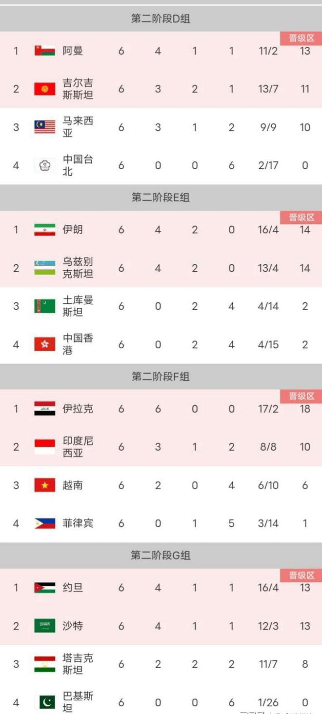 瑞典队大胜乌兹别克斯坦，欧预赛积分榜持续攀升的简单介绍