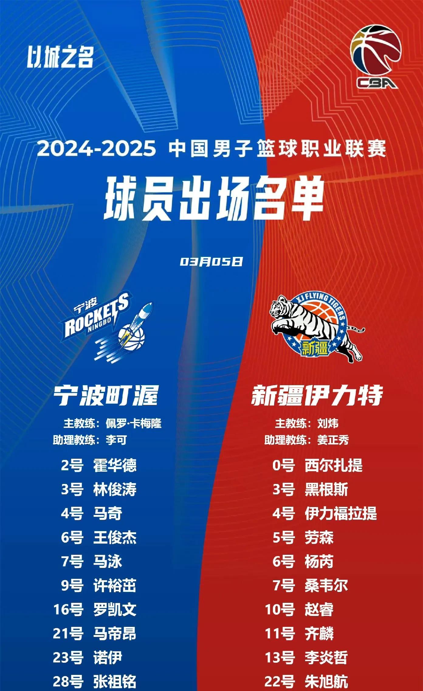 篮球剑指总冠军,乌鲁木齐森马赢球离奇的简单介绍