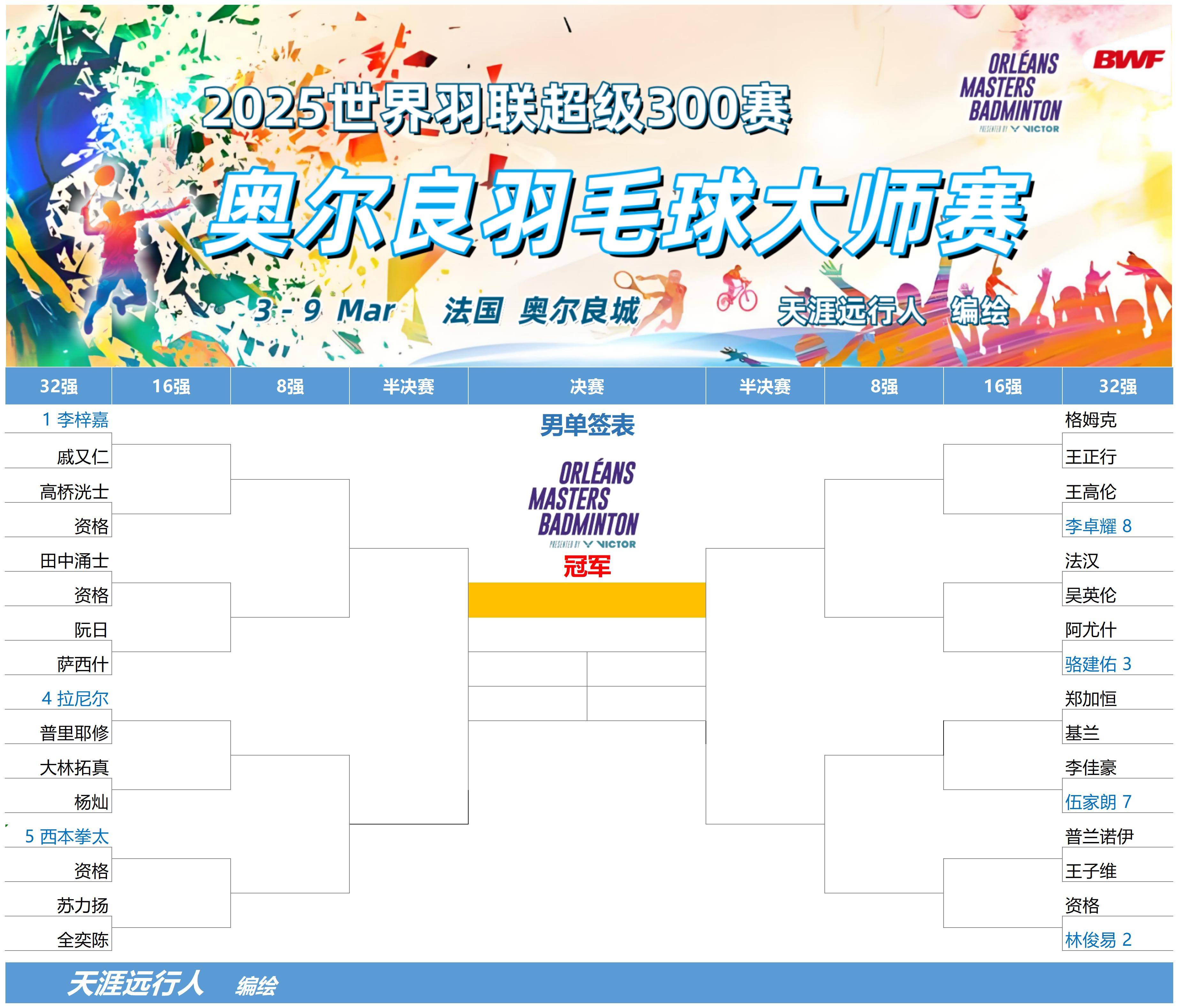 赛程安排调整，球队备战有条不紊的简单介绍