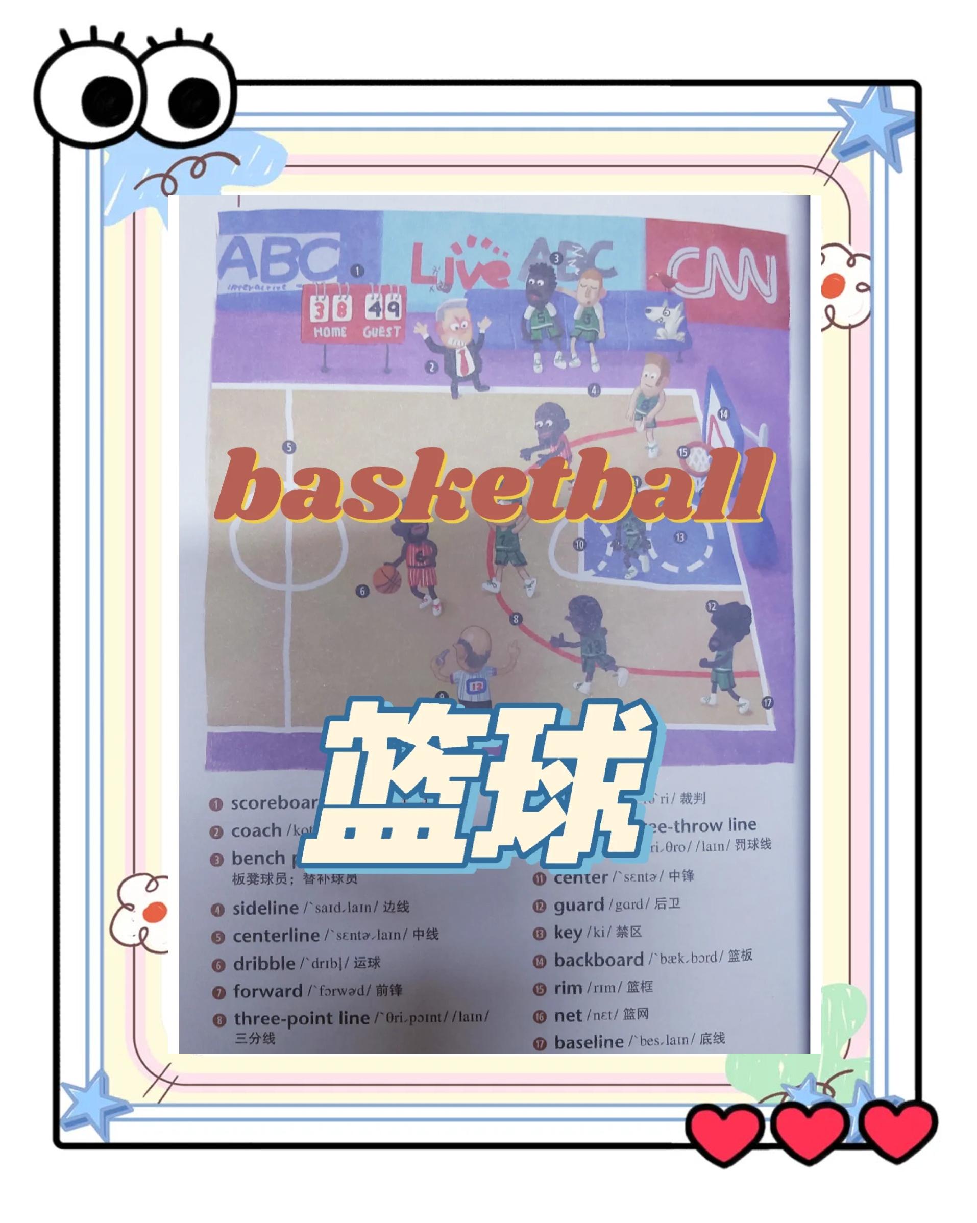 包含盘点大事件：全球最热篮球话题的词条