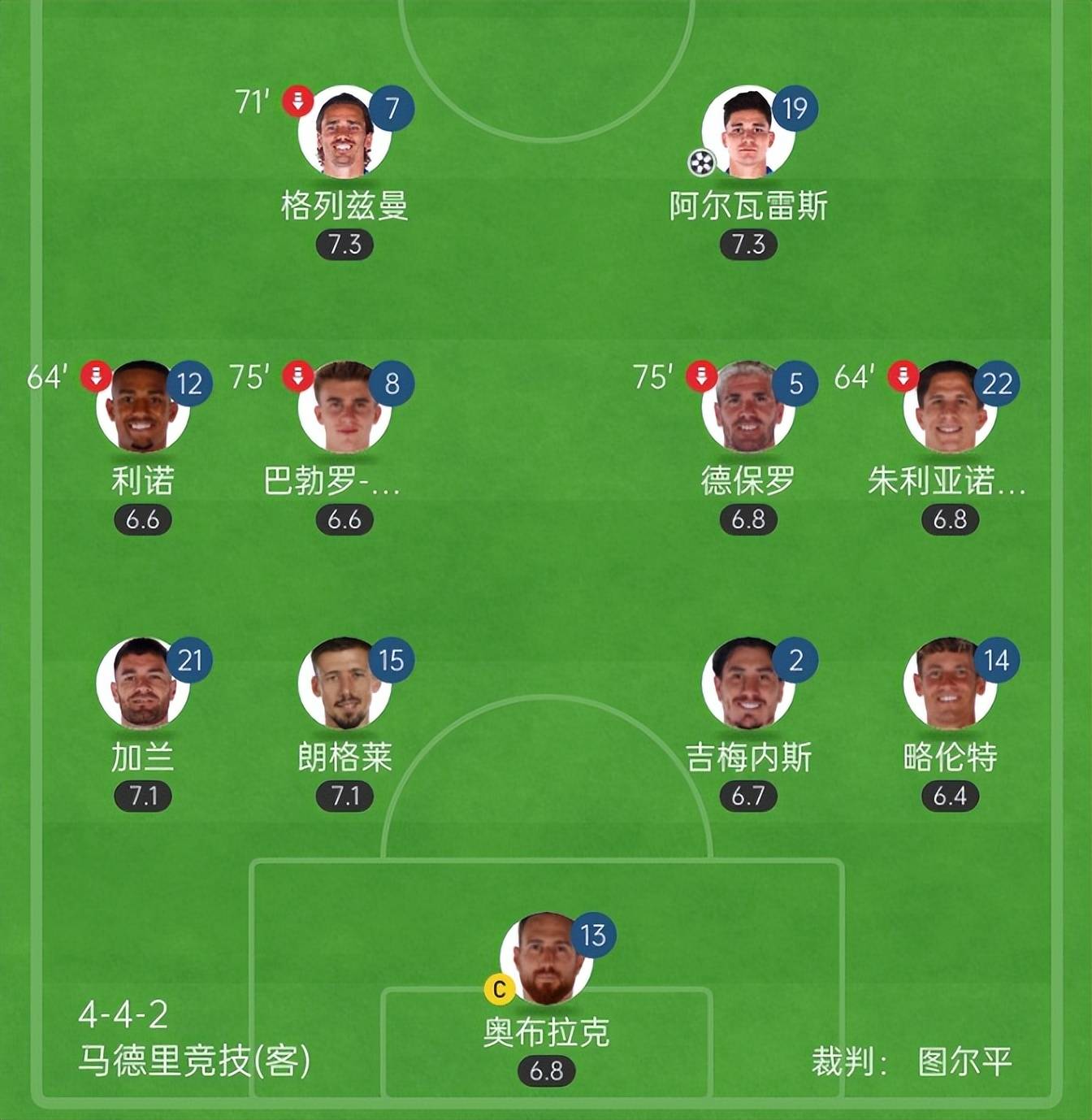 包含皇家马德里备战对阵老对手，教练组磨合阵容的词条