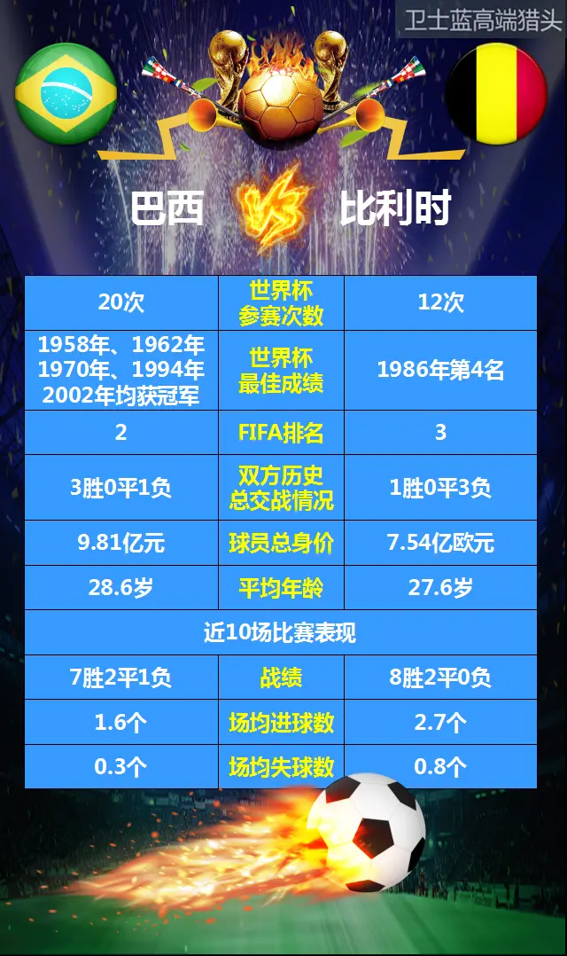 比利时大胜希腊，夺取赛区领先位置的简单介绍