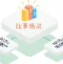 改写：比赛变幻莫测，运动员表现抢眼的简单介绍